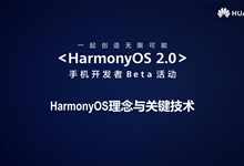 鸿蒙（HarmonyOS）项目方舟框架（ArkUI）之Image图片组件